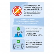 Αυτοκόλλητο βινυλίου μέτρων προστασιας - Για COVID-19