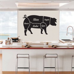 Αυτοκόλλητο Τοίχου - Χοιρινό Διάγραμμα